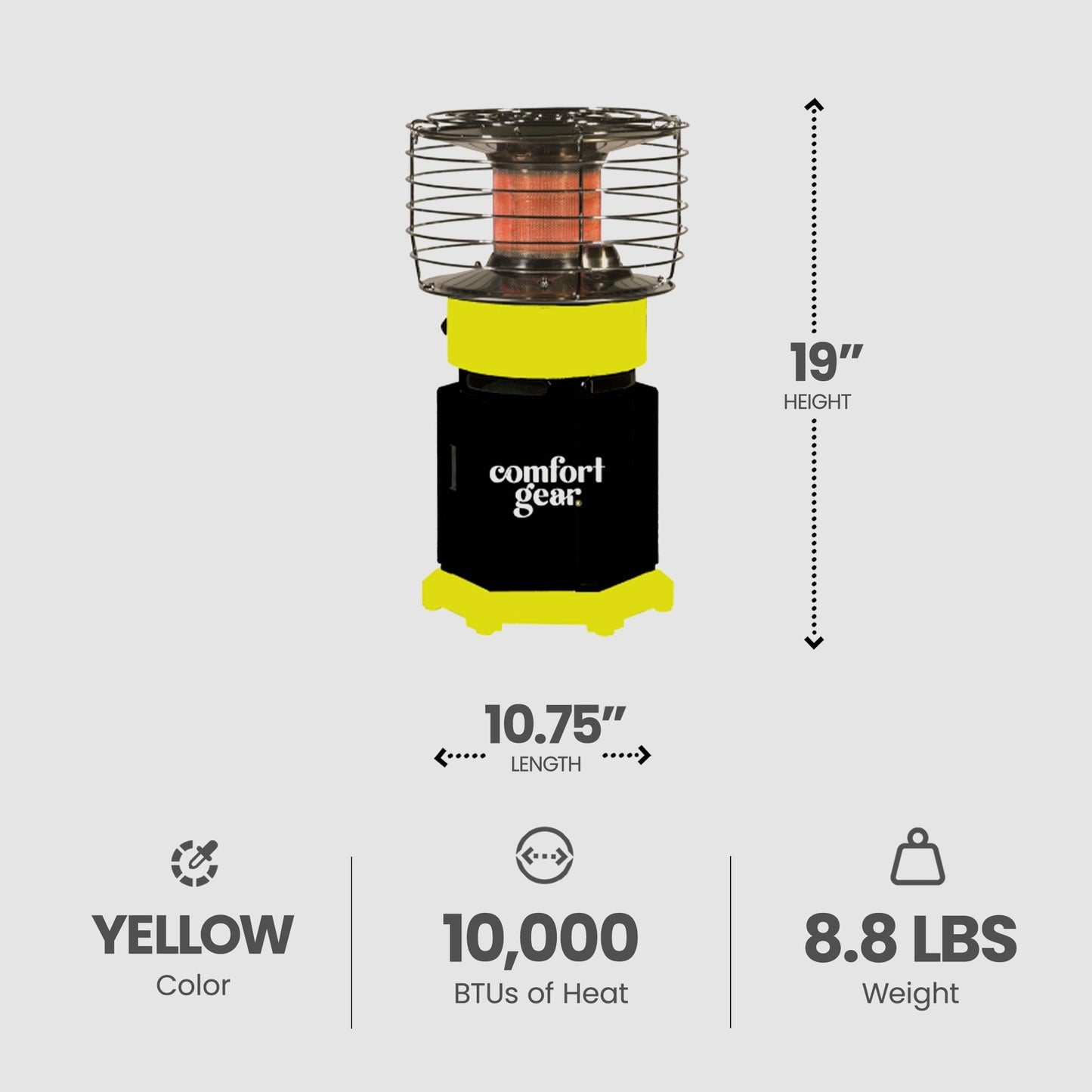 Comfort Gear 2 Pack 360 Degree Propane Heater, 7500 to 10000 BTU, Black/Yellow