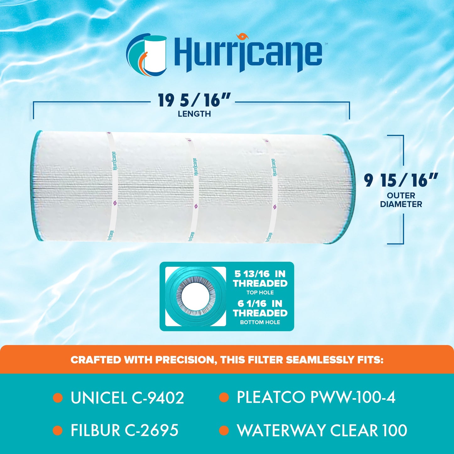 Hurricane 2 Pack Advanced Pool Filter Cartridge for PWW-100-4 and Unicel C-9402