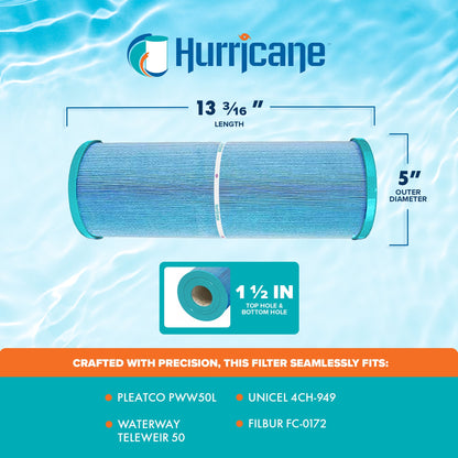 Hurricane 2 Pack HF4H949-01M Elite Aseptic Pool Spa Filter Cartridge Replacement