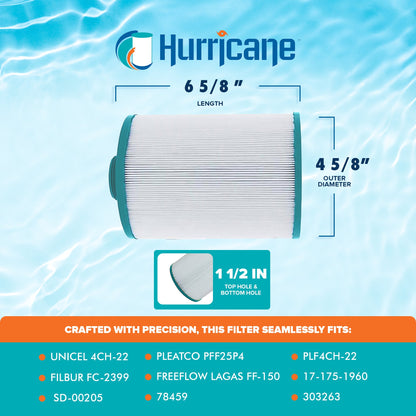 Hurricane Advanced Spa Filter Cartridge for 4CH-22, PFF25P4, FC-2399, 2 Pack