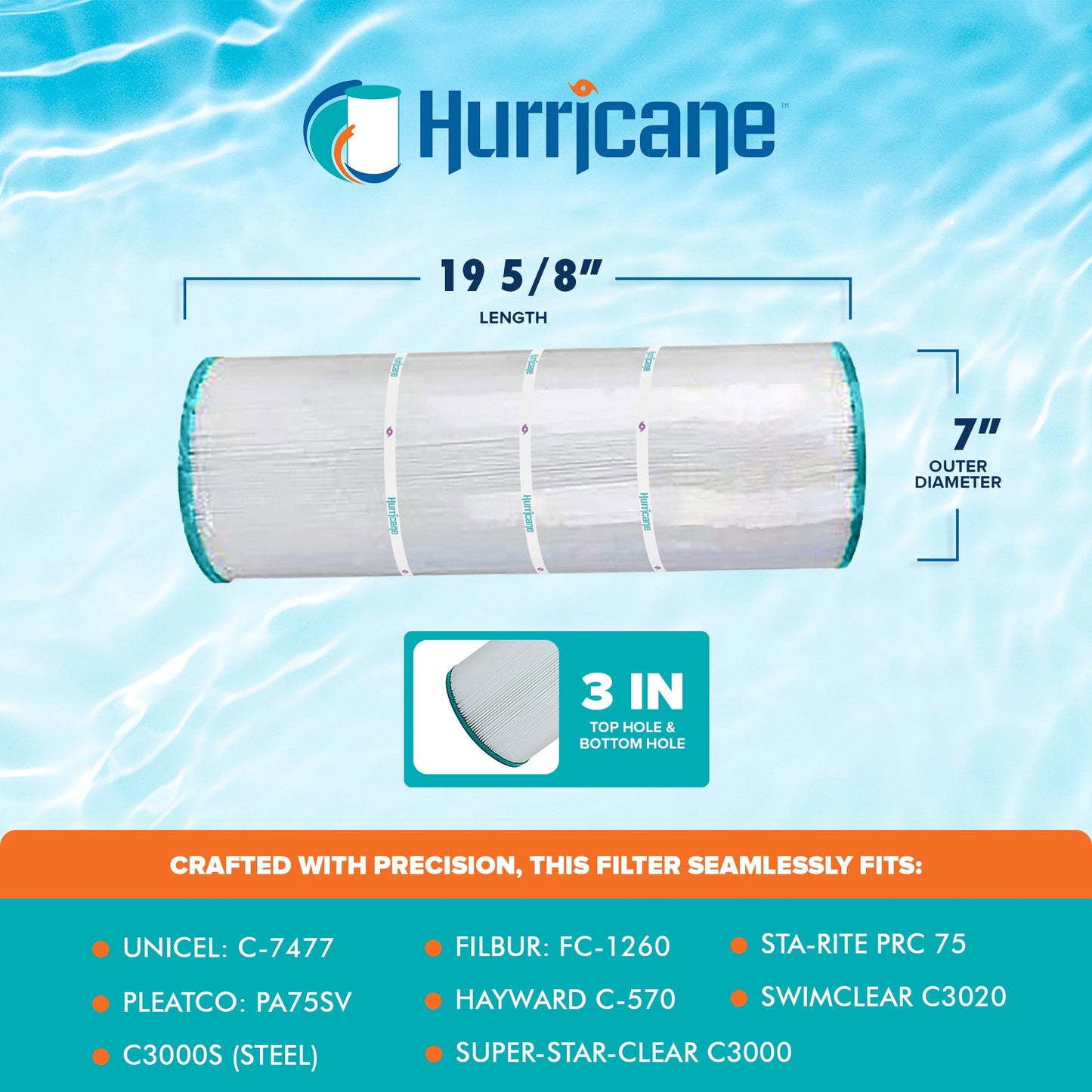 Hurricane Advanced Pool Filter Cartridge for C-7477, PA75SV & FC-1260, 4 Pack