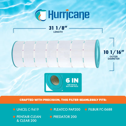 Hurricane HF9419-01 Advanced Pool and Spa Filter Cartridge Replacement, White