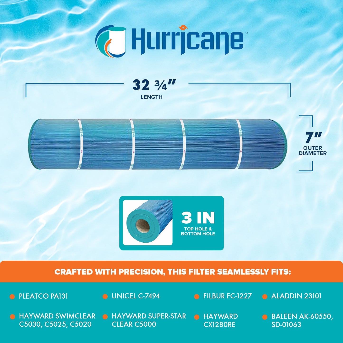 Hurricane 8 Pack HF7494 Elite Aseptic Pool and Spa Filter Cartridge Replacement