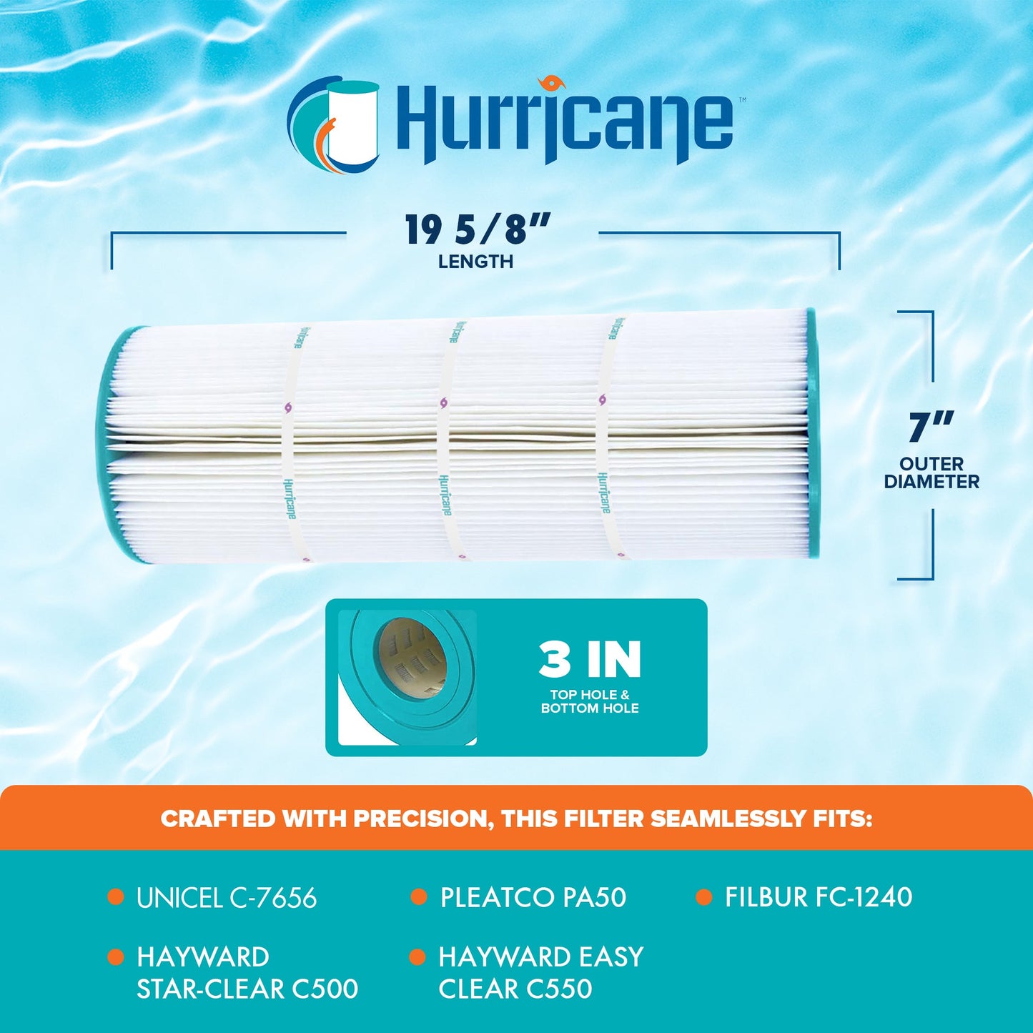 Hurricane 3 Pack Replacement Spa Filter Cartridge for PRB25 and Unicel C-4326