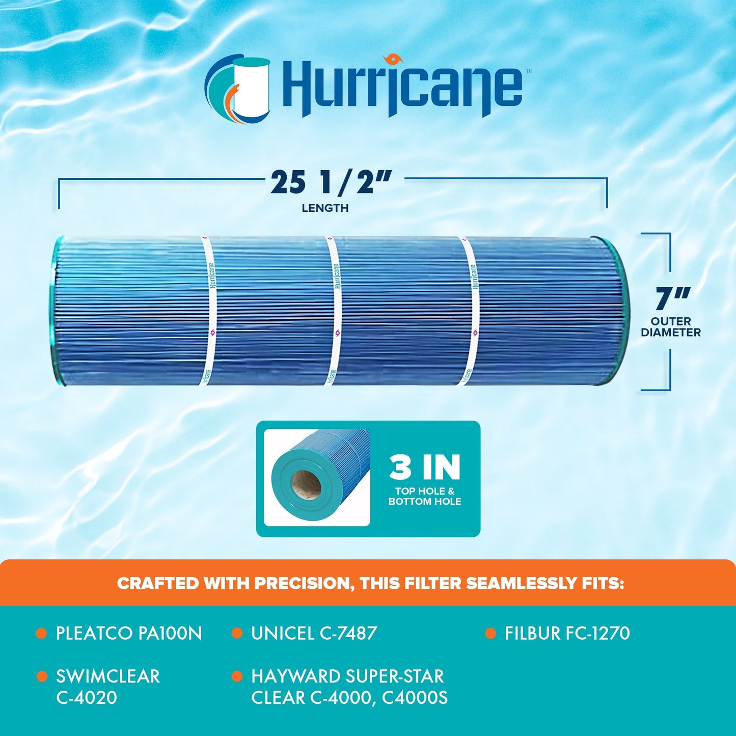 Hurricane 4 Pack HF7487-04M Elite Aseptic Pool Filter Cartridge Replacement