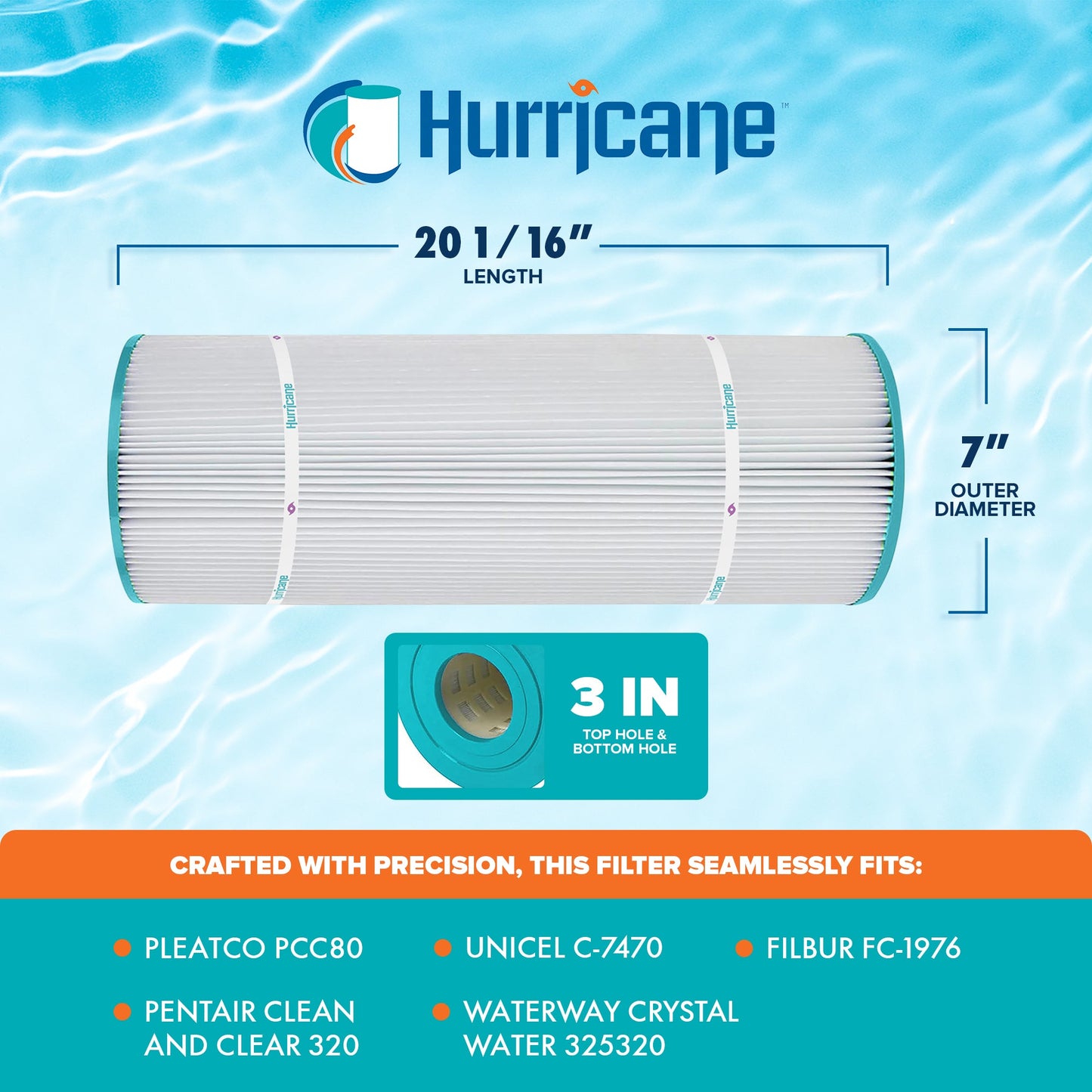 Hurricane 4 Pack HF7470-04 Advanced Pool and Spa Filter Cartridge Replacement