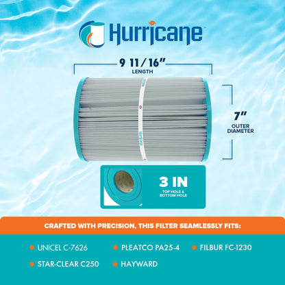Hurricane Replacement Spa Filter Cartridge for PA25-4 & Unicel C-7626, 3 Pack