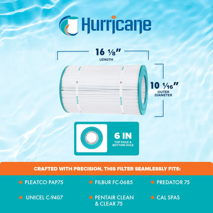 Hurricane 3 Pack HF9407-01 Advanced Pool and Spa Filter Cartridge Replacement