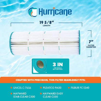 Hurricane 4 Pack Replacement Spa Filter Cartridge for PRB25 and Unicel C-4326
