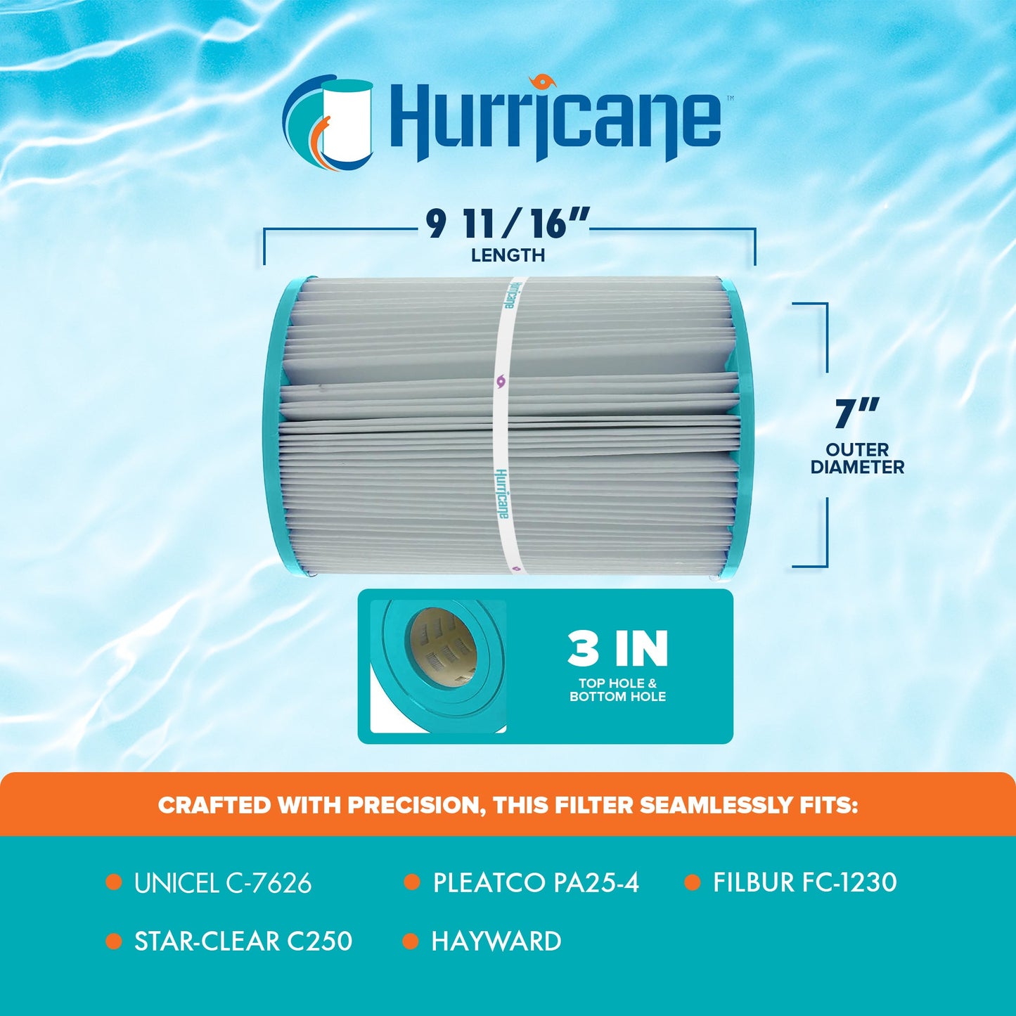 Hurricane Replacement Spa Filter Cartridge for PA25-4 & Unicel C-7626, 2 Pack