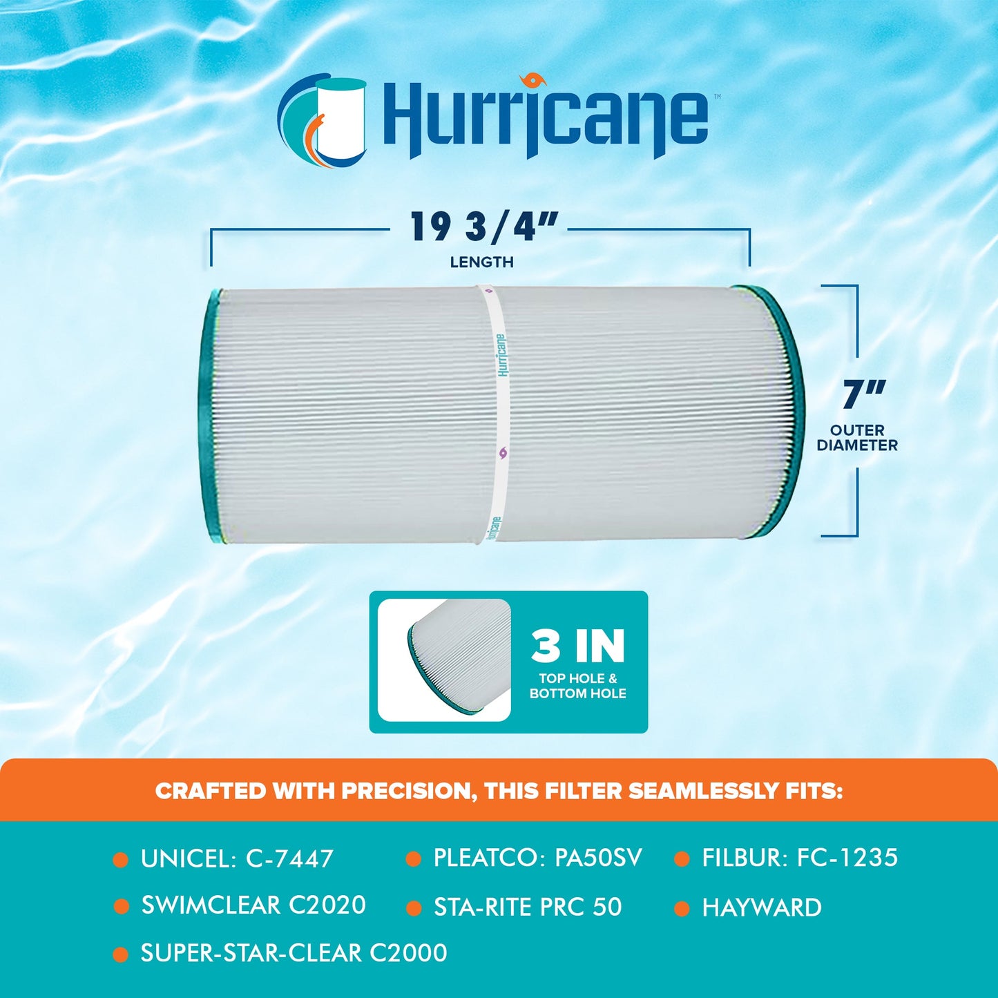 Hurricane Advanced Pool Filter Cartridge for C-7447, PA50SV, FC-1235, & Hayward, 2 Pack