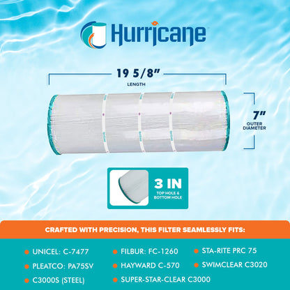 Hurricane Advanced Pool Filter Cartridge for C-7477, PA75SV & FC-1260, 8 Pack