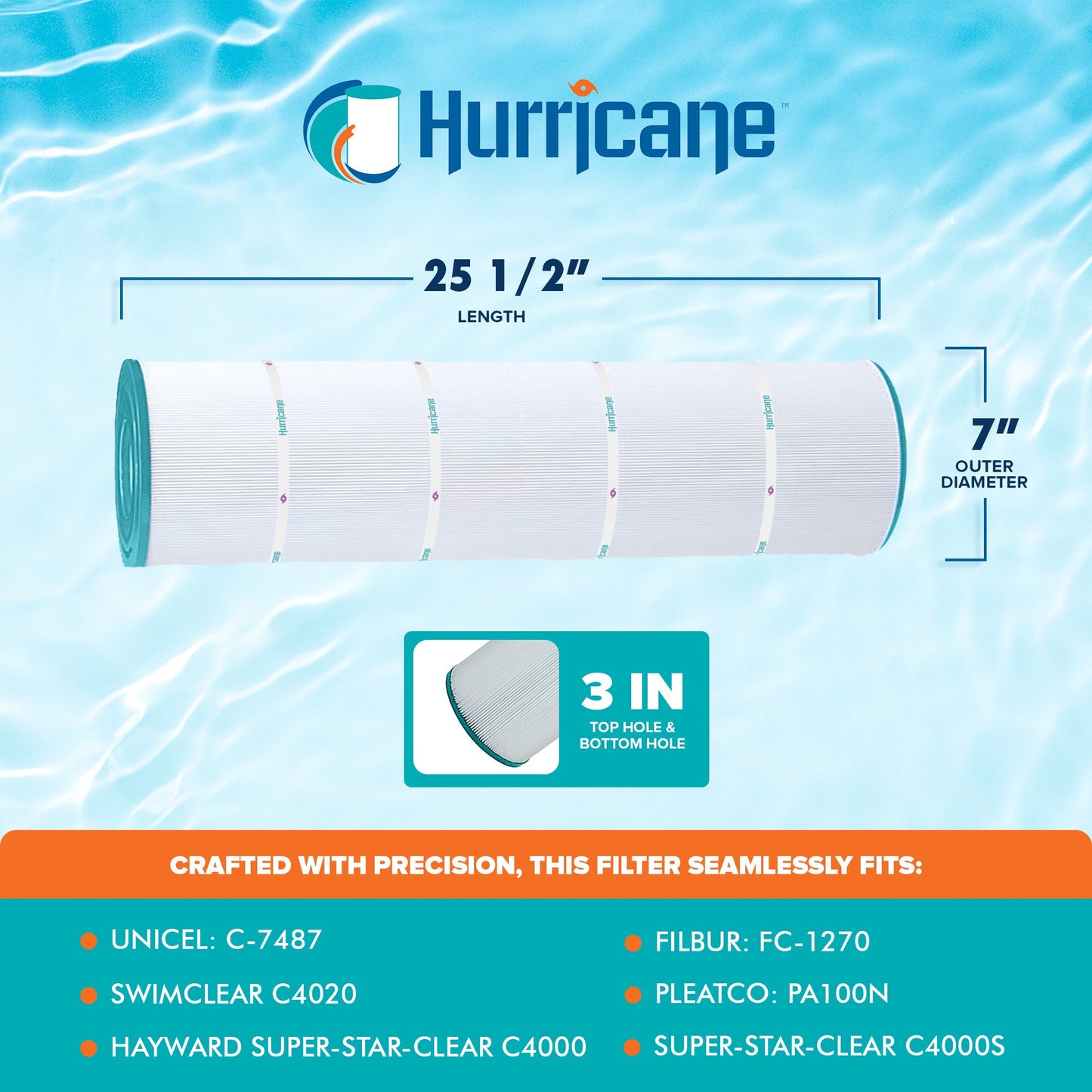 Hurricane 8 Pack HF7487-04 Advanced Pool and Spa Filter Cartridge Replacement