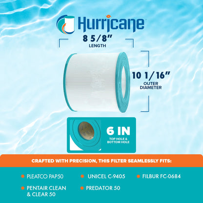 Hurricane Replacement Spa Filter Cartridge for Pleatco PSD125 & Unicel C-8320 (2 Pack)