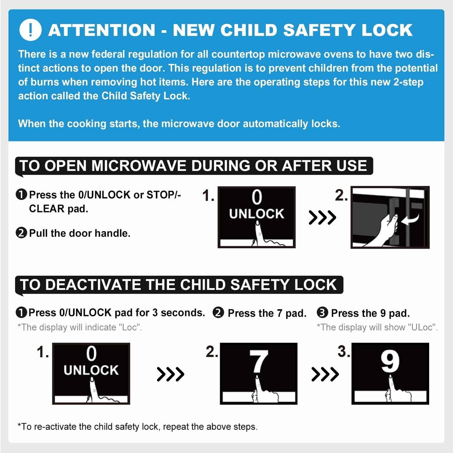 Hamilton Beach 1.6 Cu ft Sensor Cook Countertop Microwave Oven in Stainless Steel, New