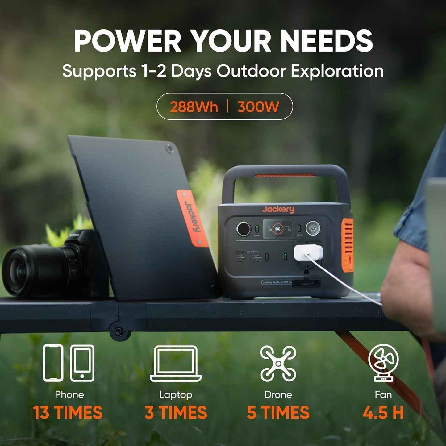 Jackery Explorer 300 Plus Portable Power Station, 288Wh Backup LiFePO4 Battery,(Solar Panel Optional)