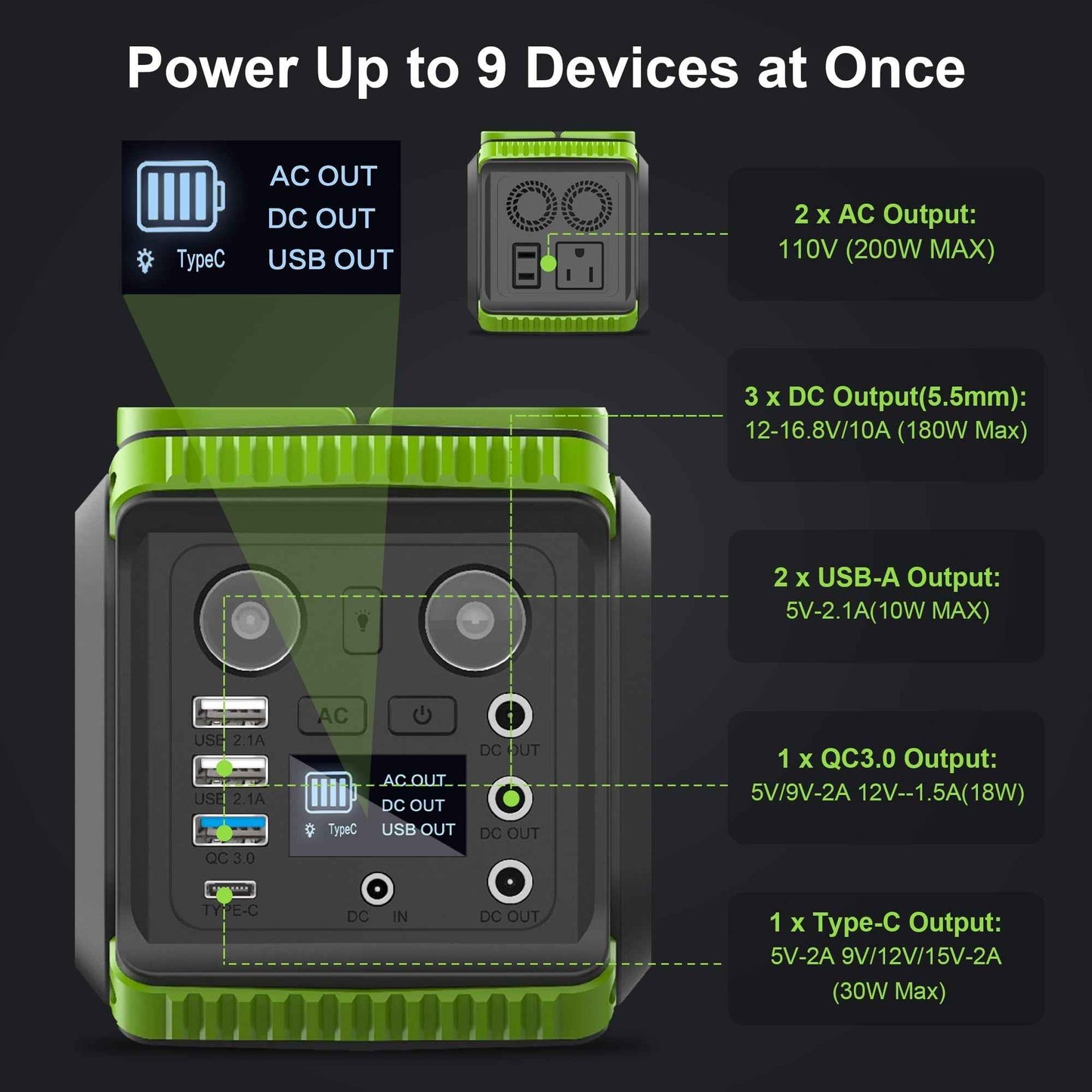 Qunler 200W Portable Power Station, 148Wh 40000mAh Solar Generator with 110V AC Outlets & LED Light, Backup Battery for CPAP, Emergency, Outdoor Camping, Travel, Hunting, RV, Solar Panel Not Included