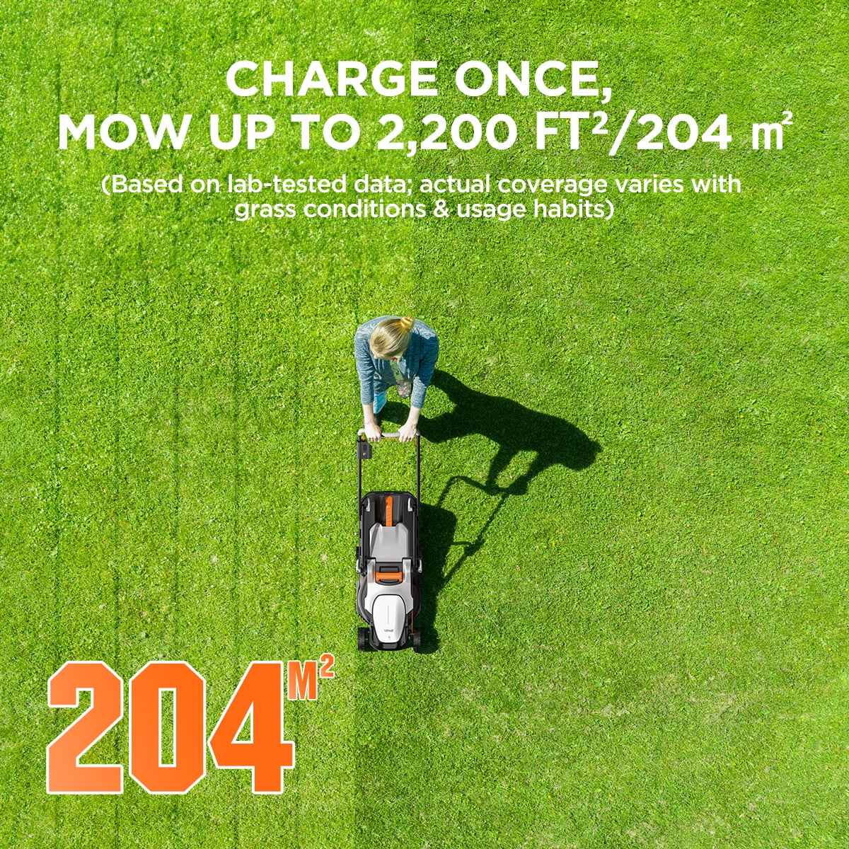 Litheli Cordless Lawn Mower, 20V 12" Electric Lawn Mowers, Adjustment Heights, Light Weight, With 2*2.0Ah Portable Battery, for Garden/Yard/Farm