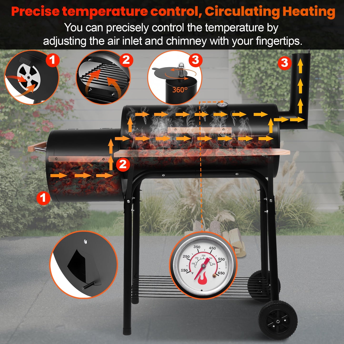 Seizeen Charcoal Grill w/Smoker, Outdoor BBQ Grill with Side Table, Portable Offset Smoker W/2-Zone Area