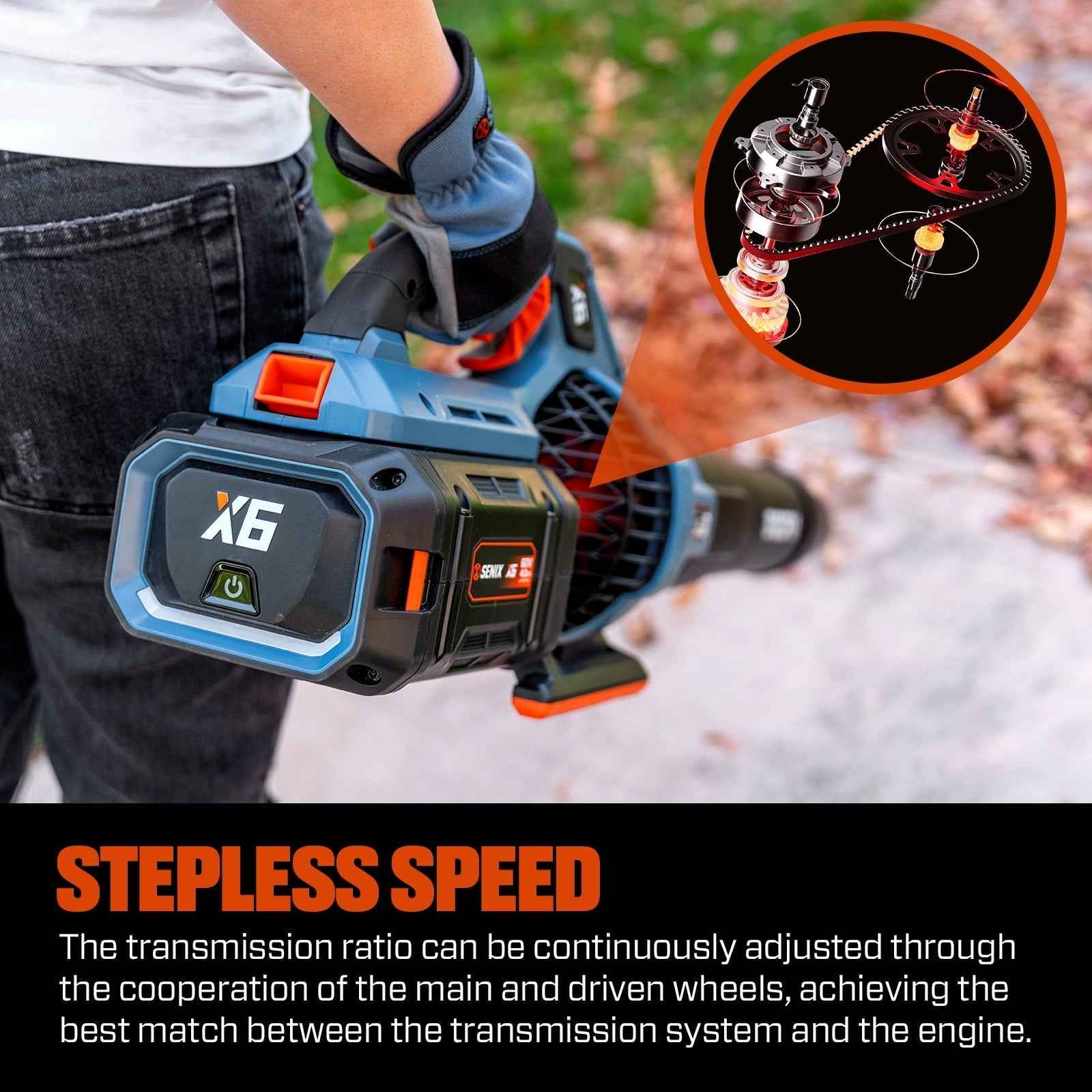 SENIX X6 60V Max* Brushless Cordless Leaf Blower with 4.0 Ah Battery and Charger, Variable Speed Up to 810CFM 170MPH, BLAX6-M1