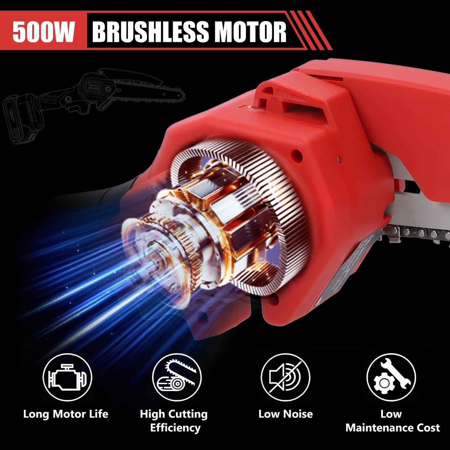 2-in-1 Brushless Cordless Pole Saw,6in + 8in Mini Chainsaw & Pole Saw with 2pcs 2.0A Batteries, 13.6ft Max Reach Brach Tree Saw Telescoping Extension Rod for Wood Tree Trimming Wood Cutting，Red