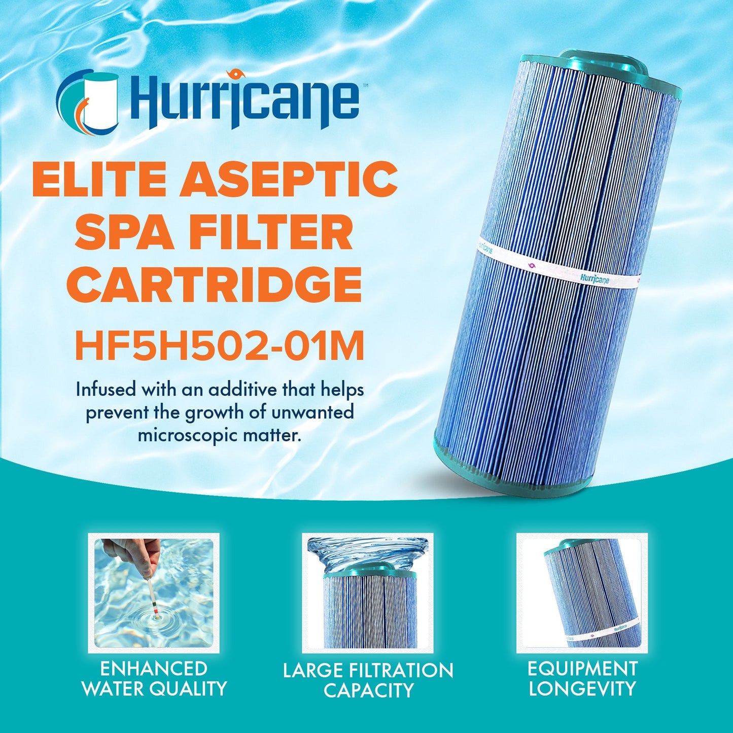 Hurricane 3 Pack HF5H502-01M Elite Aseptic Pool Spa Filter Cartridge Replacement