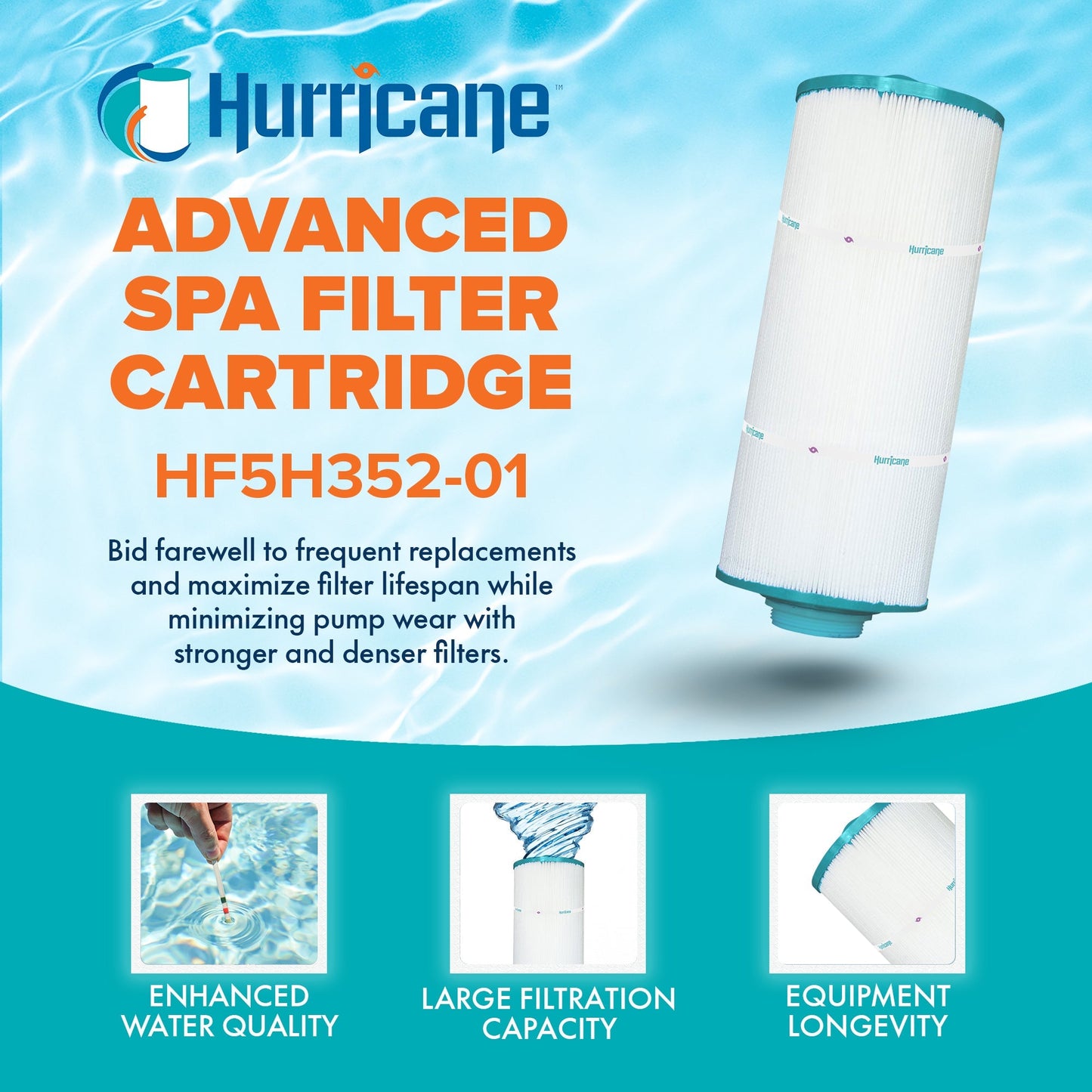 Hurricane Spa Filter Cartridge for PPM35SC-F2M, Unicel 5CH-352, Filbur FC-0196, 3 Pack