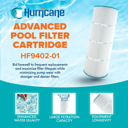 Hurricane 2 Pack Advanced Pool Filter Cartridge for PWW-100-4 and Unicel C-9402