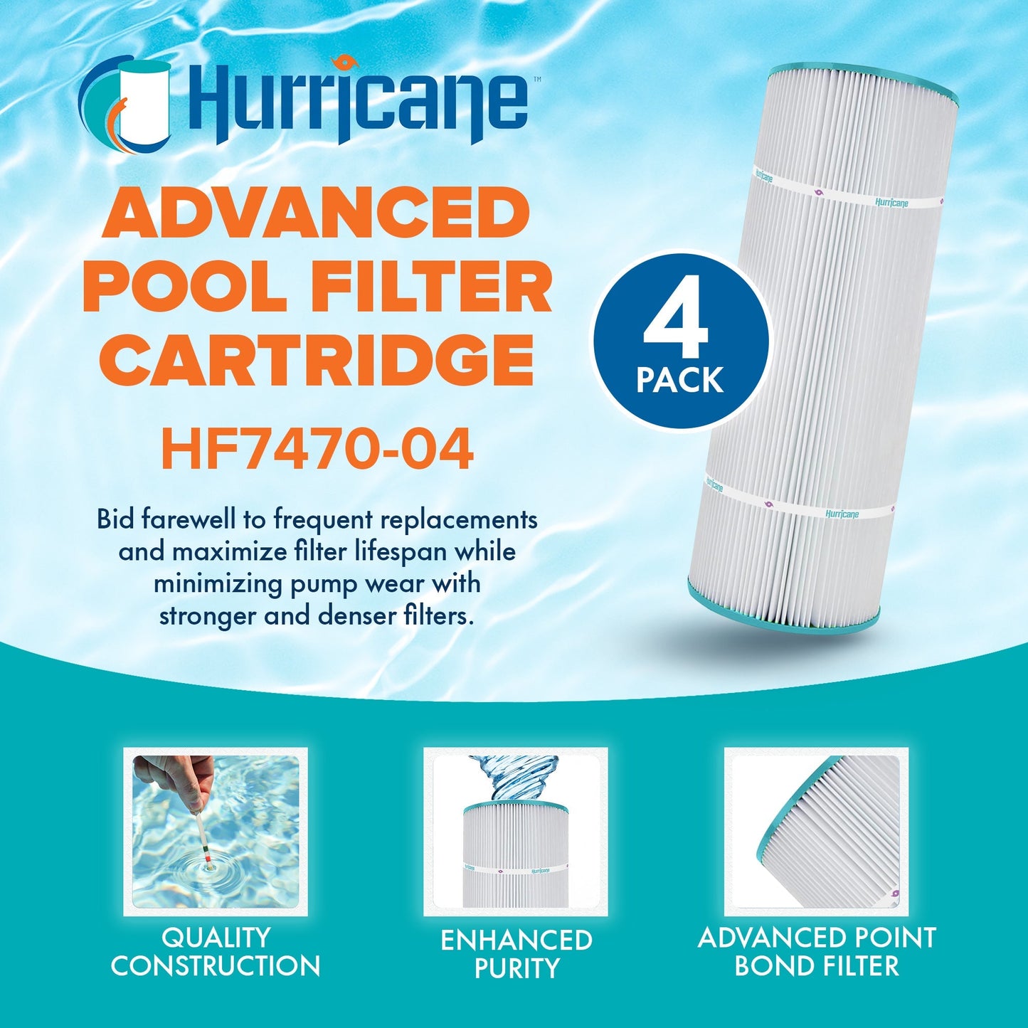 Hurricane 12 Pack HF7470-04 Advanced Pool and Spa Filter Cartridge Replacement