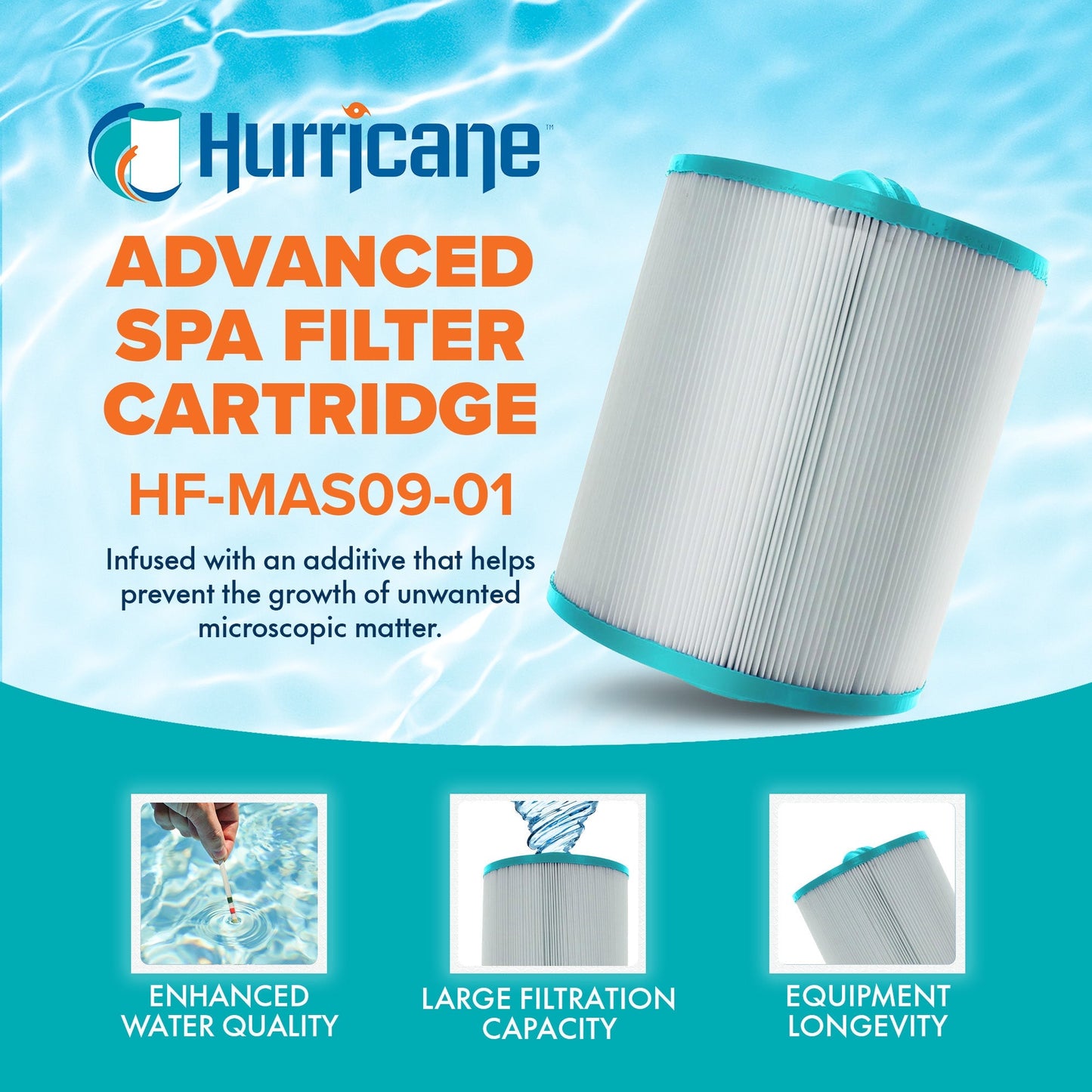 Hurricane 2 Pack HF-MAS09-01 Advanced Pool and Spa Filter Cartridge Replacement