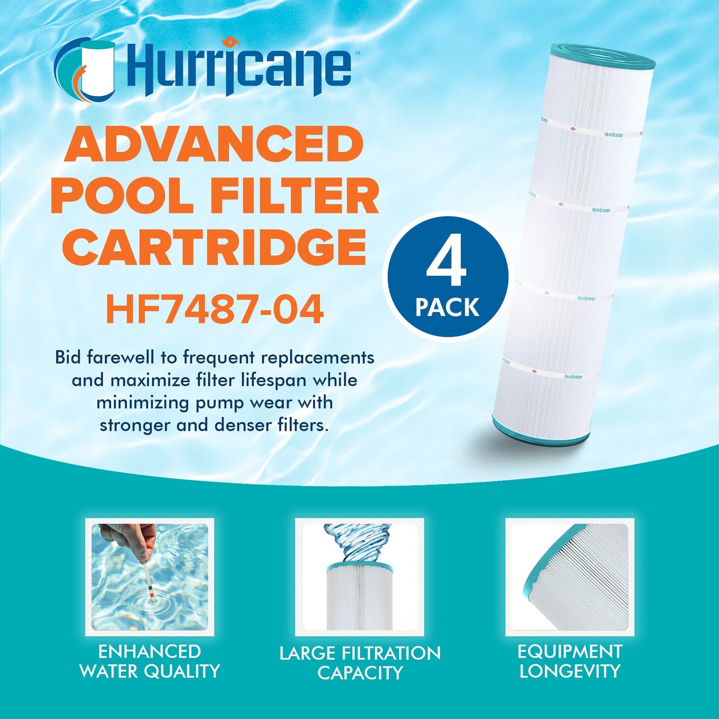 Hurricane 8 Pack HF7487-04 Advanced Pool and Spa Filter Cartridge Replacement
