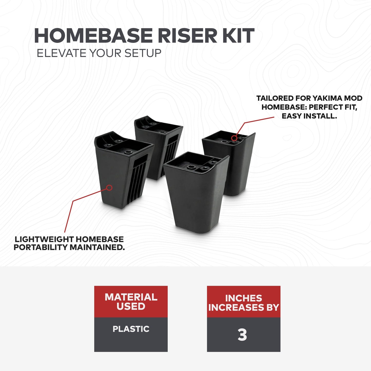 Yakima MOD Riser Kit Compatible with MOD HomeBase for Added Height Up to 3 Inch - Find Fresh Goods