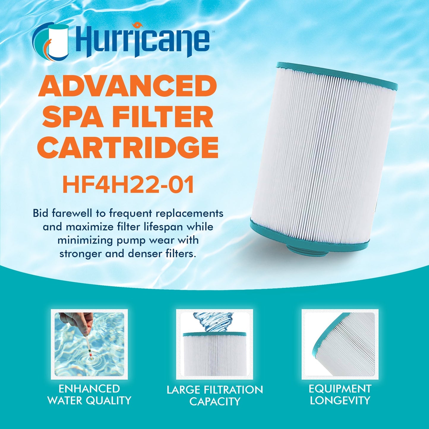 Hurricane 3 Pack HF4H22-01 Advanced Pool and Spa Filter Cartridge Replacement