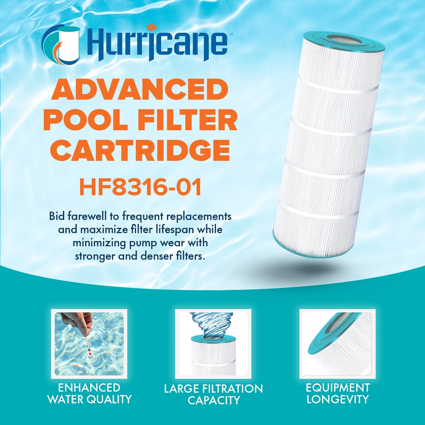 Hurricane 3 Pack HF8316-01 Advanced Pool and Spa Filter Cartridge Replacement