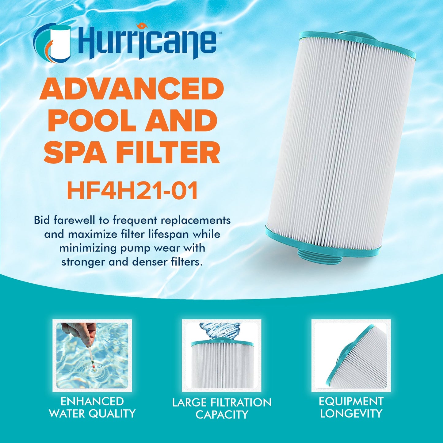 Hurricane 3 Pack HF4H21-01 Advanced Pool and Spa Filter Cartridge Replacement