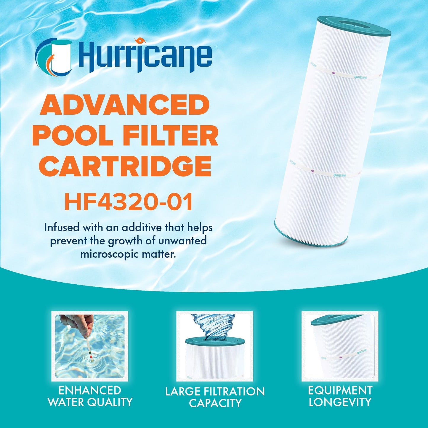 Hurricane Replacement Spa Filter Cartridge for PA20-4 and Unicel C-4320, 3 Pack