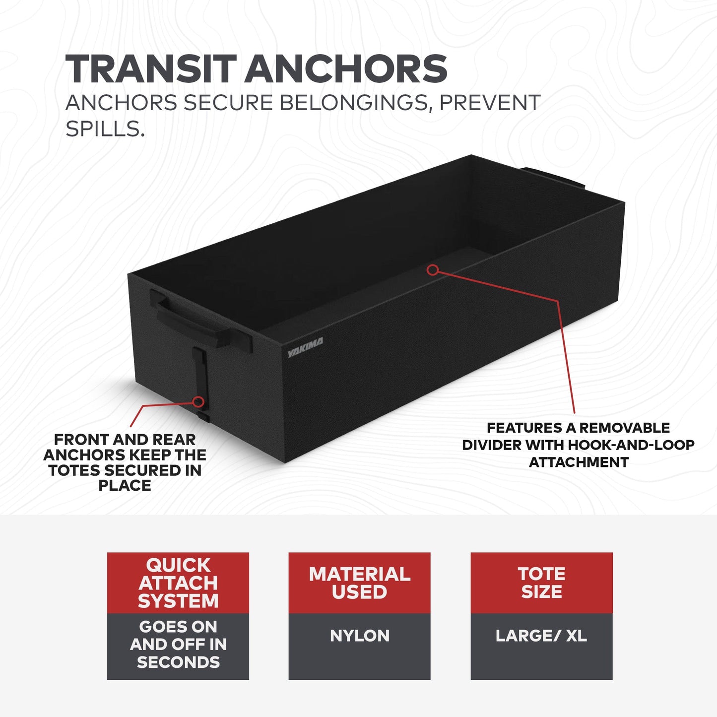 Yakima MOD GearTote Basic Soft Tote with Quick Attach System and Anchors, Black - Find Fresh Goods