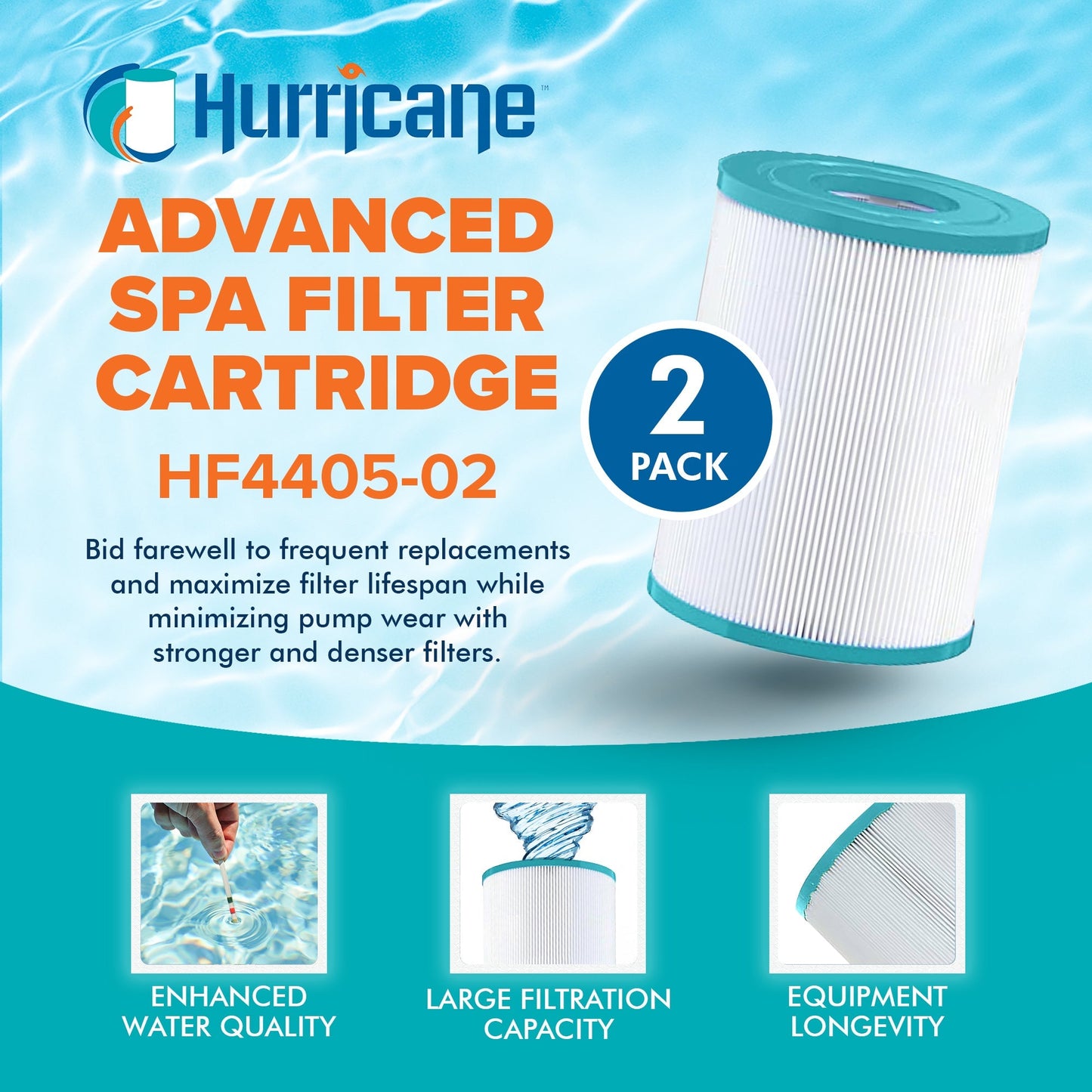 Hurricane 4 Pack HF4405-02 Advanced Pool and Spa Filter Cartridge Replacement