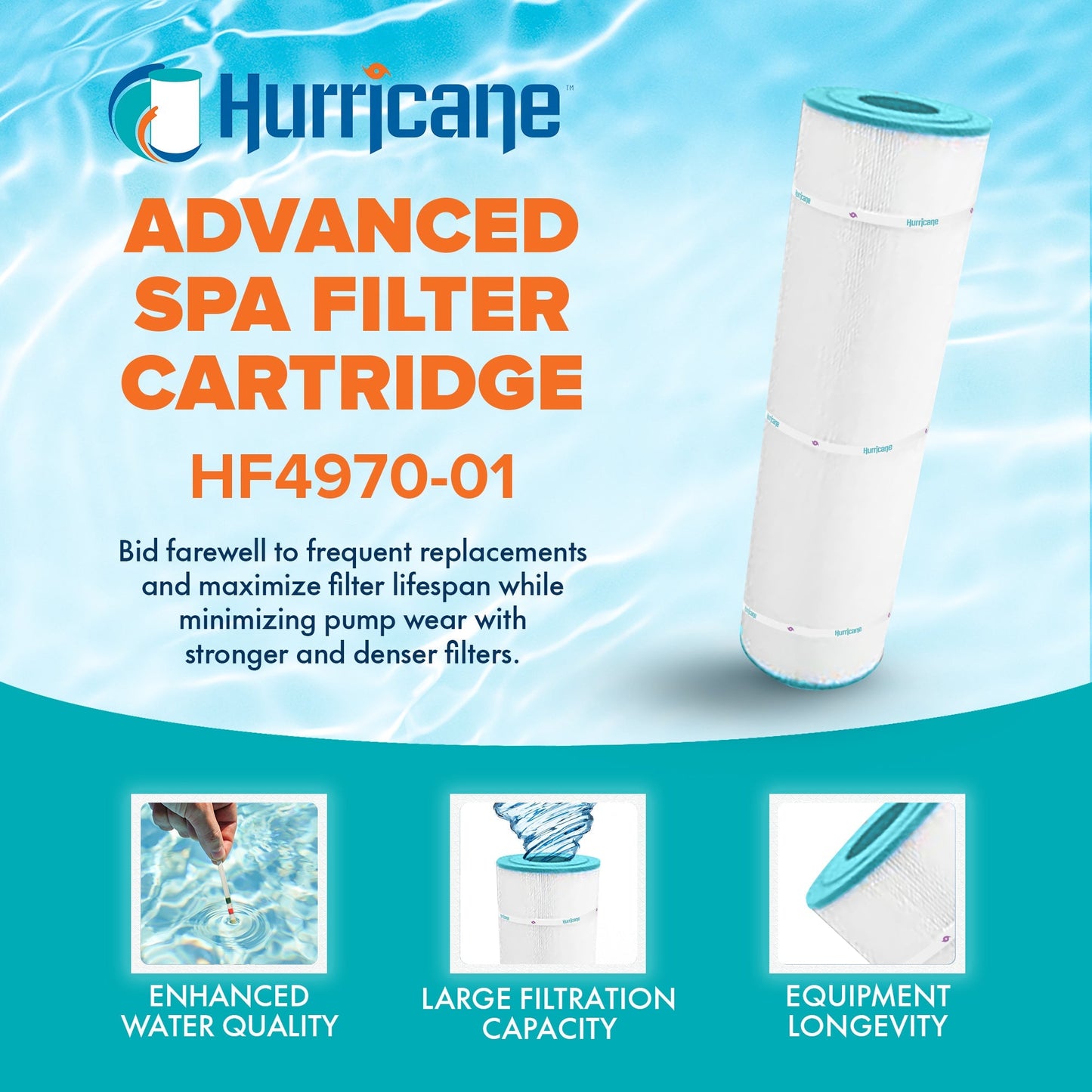 Hurricane Spa Filter Cartridge for Unicel: C-4970, PCAL75, Filbur FC-293, 2 Pack