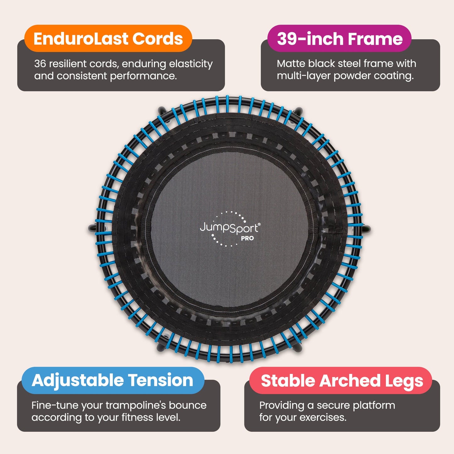 JumpSport 350 PRO 39 Inch Fitness Trampoline with Blue EnduroLast Elastic Cords