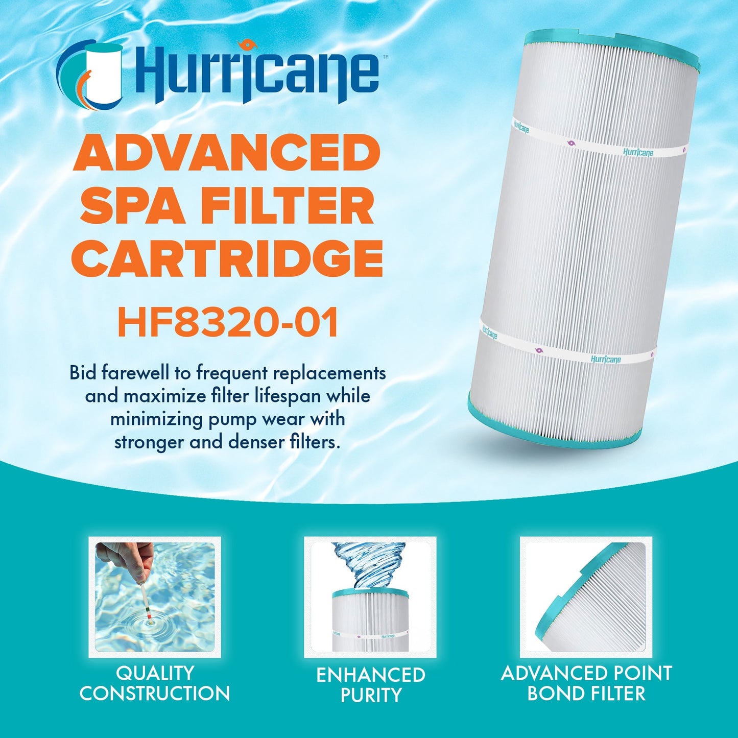 Hurricane 4 Pack HF8320-01 Advanced Pool and Spa Filter Cartridge Replacement