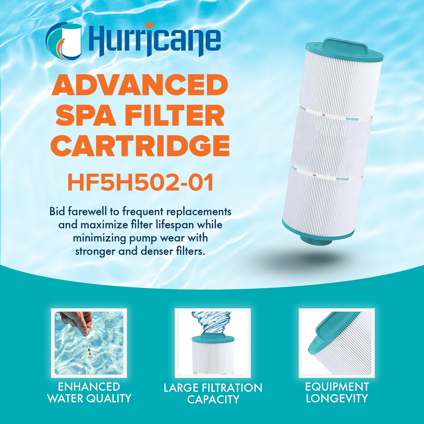 Hurricane 3 Pack HF5H502-01 Advanced Pool and Spa Filter Cartridge Replacement