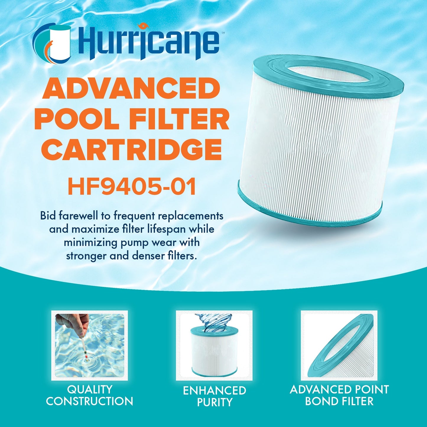 Hurricane Replacement Spa Filter Cartridge for Pleatco PSD125 & Unicel C-8320 (2 Pack)