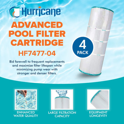 Hurricane Advanced Pool Filter Cartridge for C-7477, PA75SV & FC-1260, 4 Pack