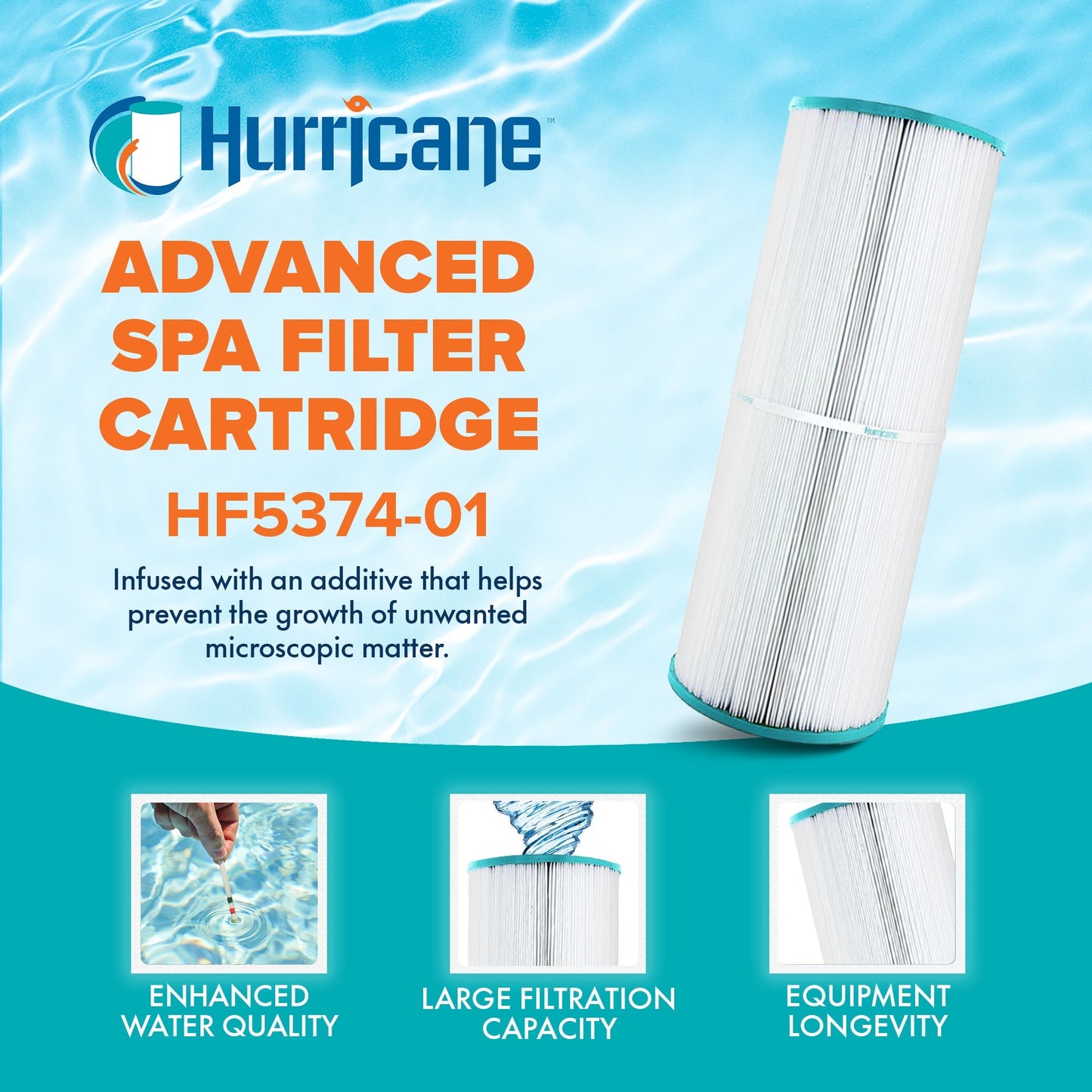 Hurricane 4 Pack HF5374-01 Advanced Pool and Spa Filter Cartridge Replacement