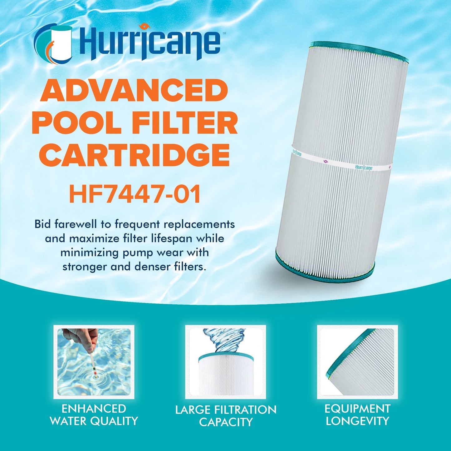 Hurricane Advanced Pool Filter Cartridge for C-7447, PA50SV, FC-1235, & Hayward, 3 Pack