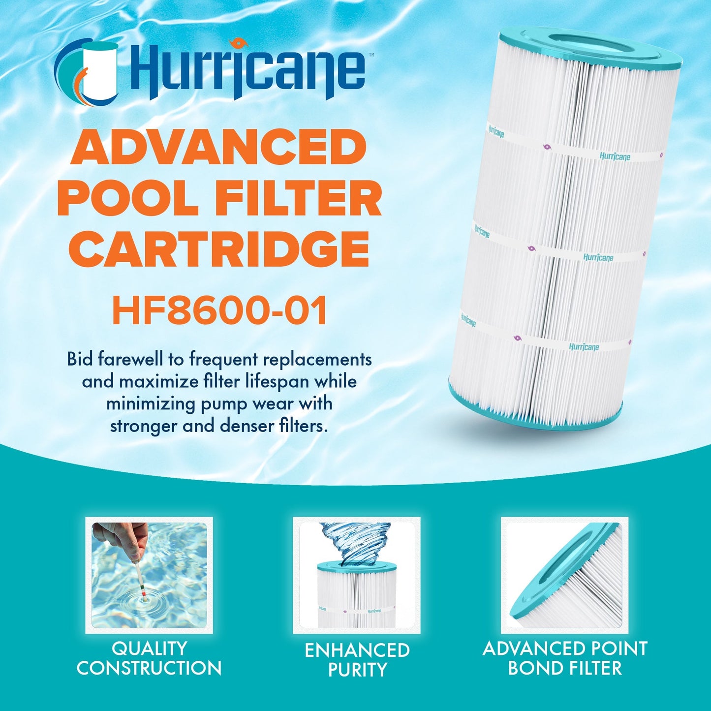 Hurricane Replacement Spa Filter Cartridge for PRB25 and Unicel C-4326, 3 Pack