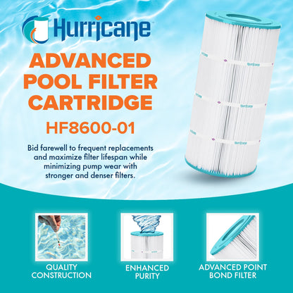 Hurricane Replacement Spa Filter Cartridge for PRB25 and Unicel C-4326, 3 Pack