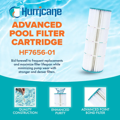 Hurricane 3 Pack Replacement Spa Filter Cartridge for PRB25 and Unicel C-4326