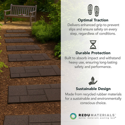 Garden Central 4 Pack 10" x 24" Cobblestone Stair Tread Decorative Panels, Brown